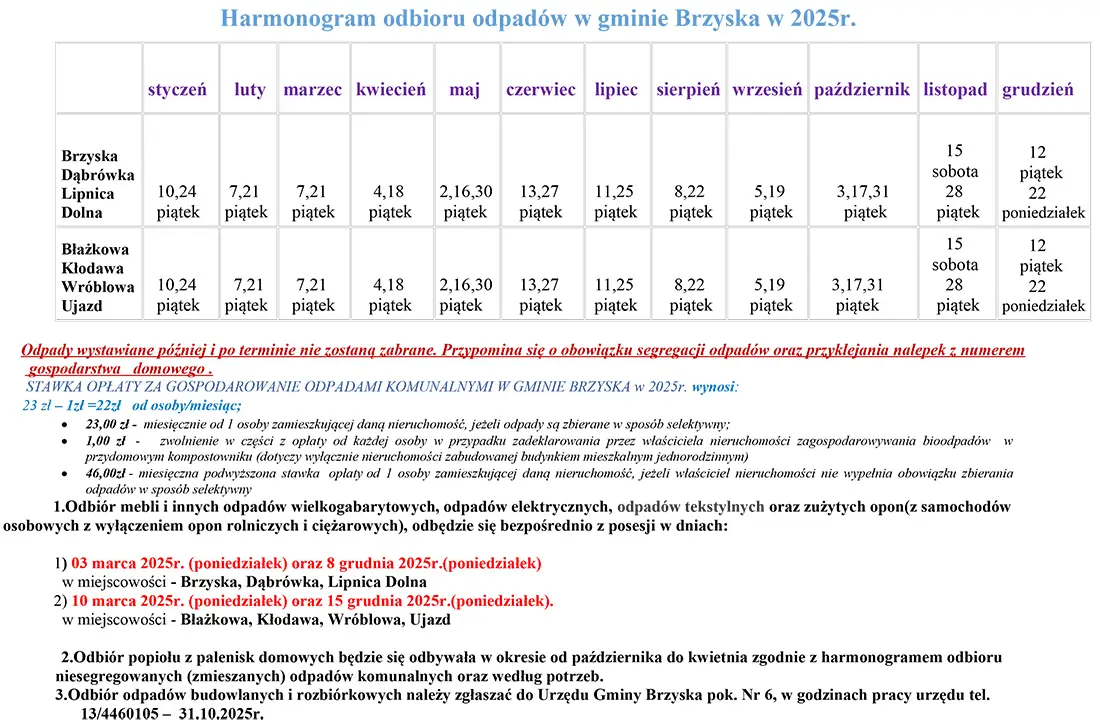 Harmonogram odbioru odpadów w gminie Brzyska w 2025r.